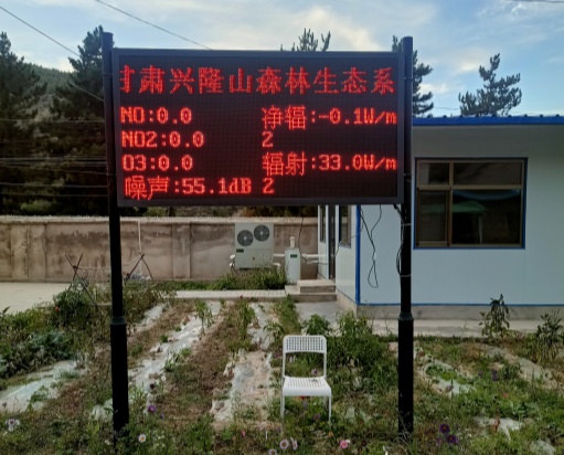 空气质量监测