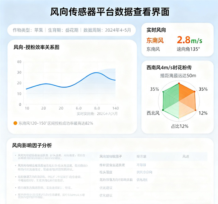 未标题-1 未标题-1