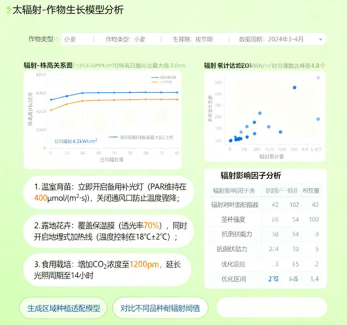 未标题-1 未标题-1