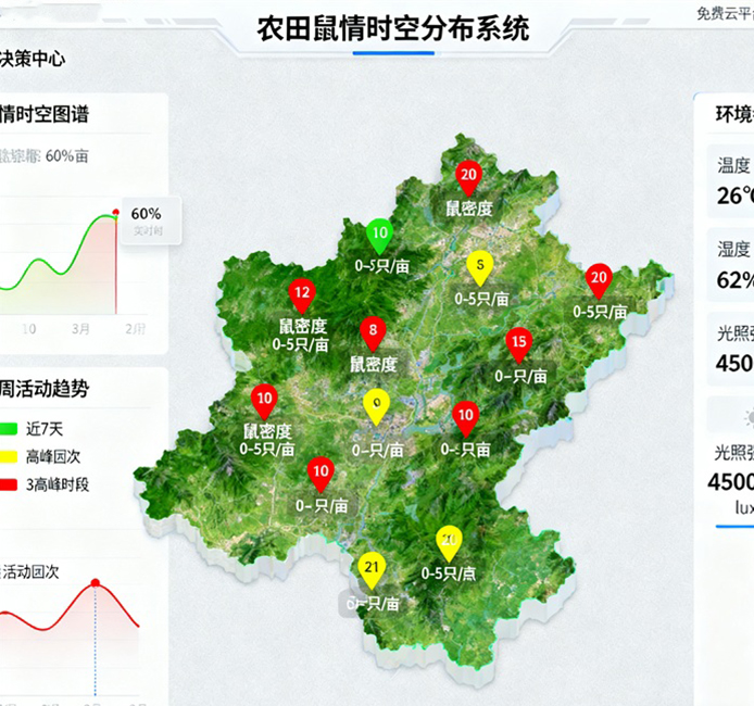 未标题-1 未标题-1
