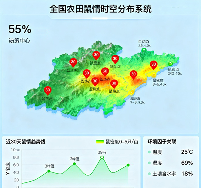 未标题-1 未标题-1