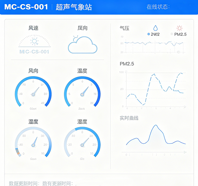未标题-1 未标题-1
