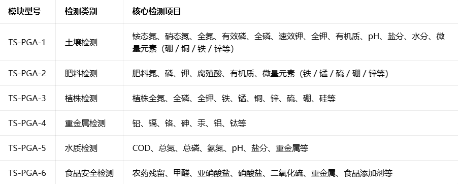 bd0c6dc5a187f98325d82bd05fc6115c