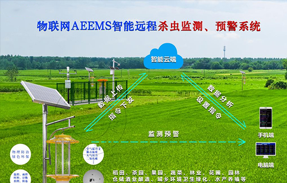 TS-WLSC-I型物联网杀虫灯